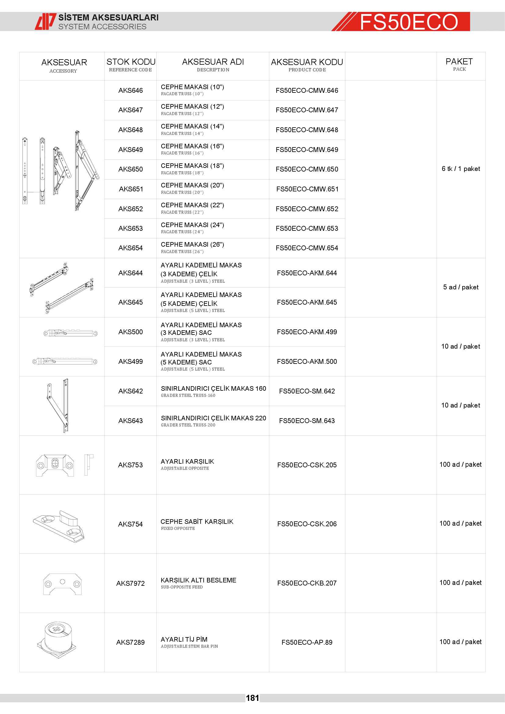 Eko Cephe Sistemi 16